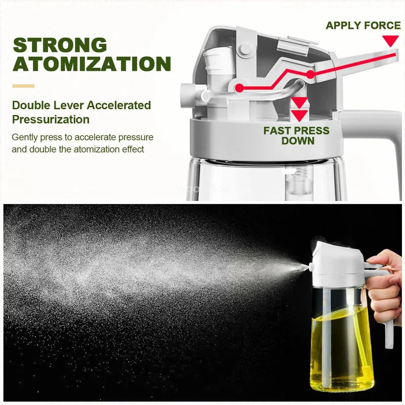 2-in-1 Plastic Oil Dispenser Sprayer 16oz Leakproof Olive Oil Bottle for Cooking Air Fryer BBQ  Picnic Kitchen Tools