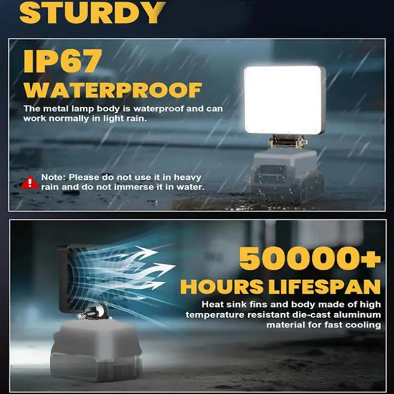 LED Work Light for Makita for 21V Li-ion Battery Power Tool Accessories Outdoor Camping Lamp for Vehicles Auto Car Repair Tool
