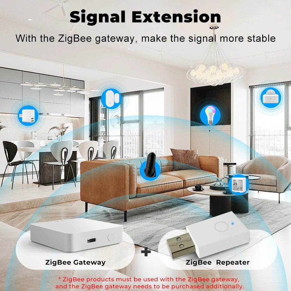 Mini ZigBee 3.0 Signal Repeater USB Signal Amplifier Extender for Tuya Smart Life Gateway Smart Home Devices Automation