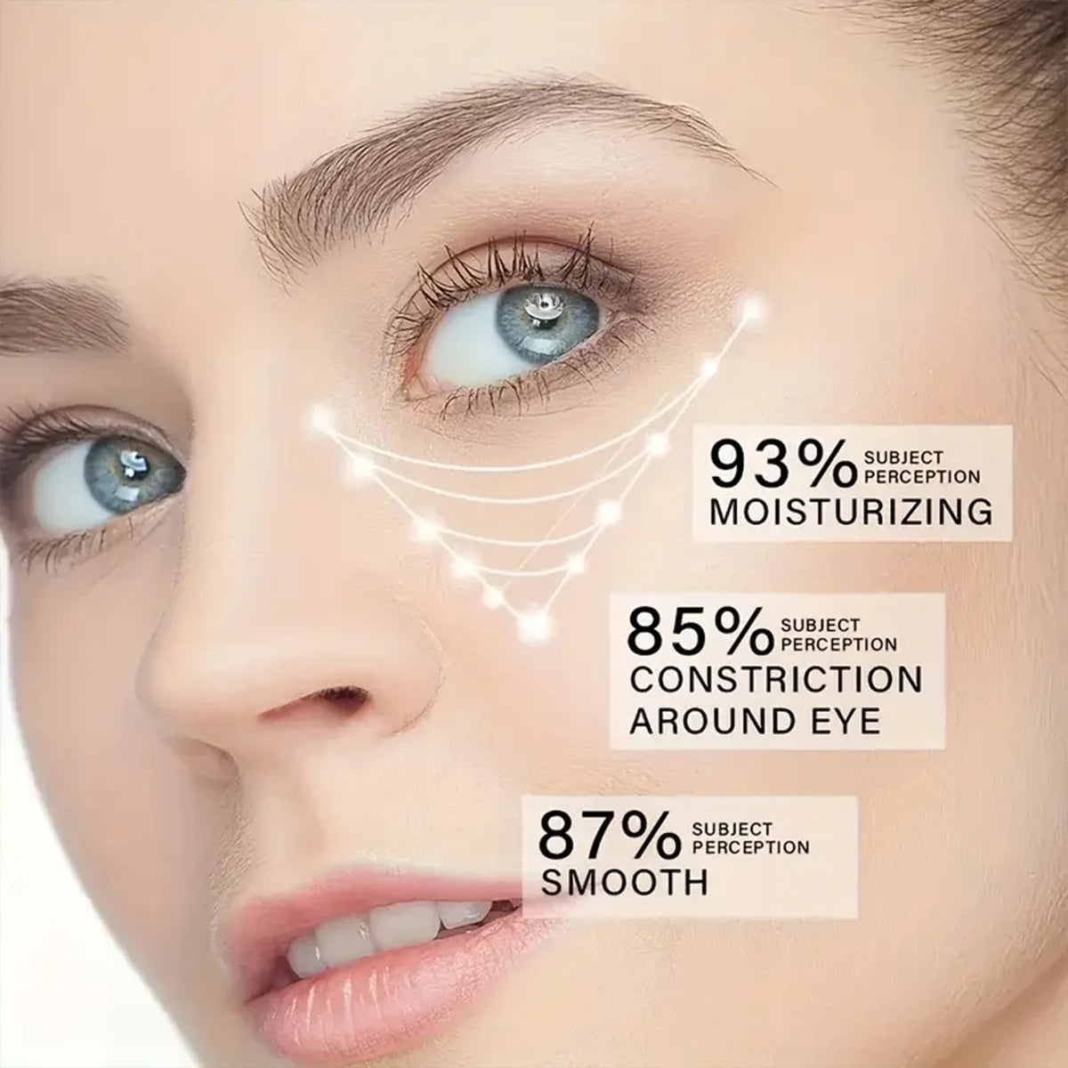 Bee Venom Eye Cream – Lightweight Firming Moisturizer