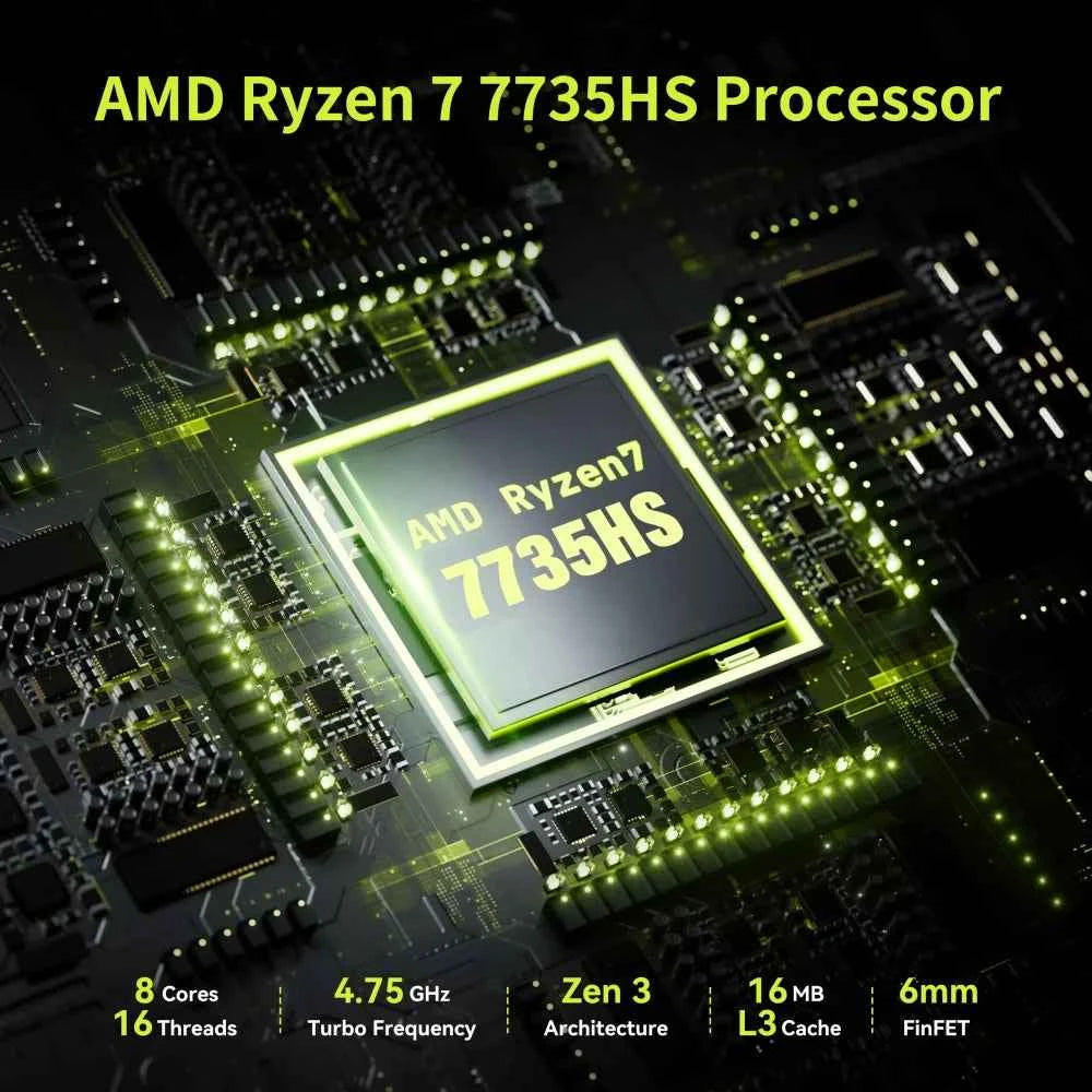 AMD Ryzen 7 7735HS Mini PC 16GB LPDDR5 512GB SSD Triple 4K Displays Radeon Graphics Pre-installed Windows 11 Pro Portable Comput