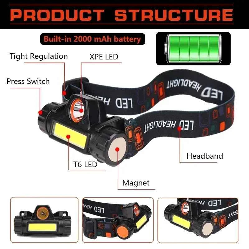 Super Bright LED Headlamp Rechargeable Waterproof Flashlight With XPE COB Beads And Tail Magnet Dual Light Sources Work Light