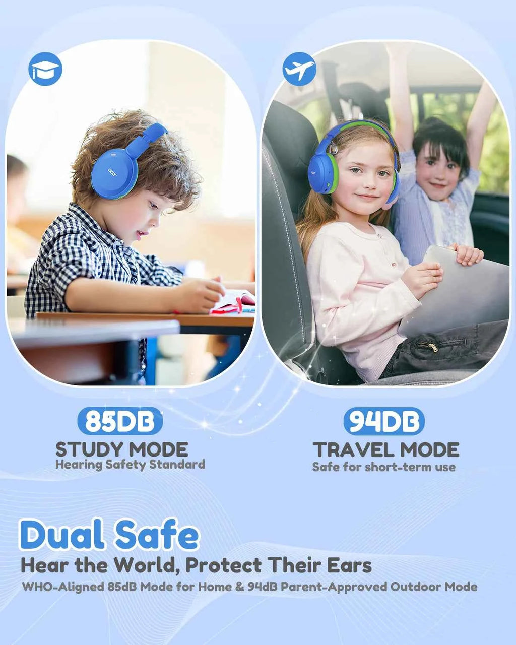 Acer Kids Bluetooth 6.0 Headphones with Built-in Mic 85/94dB Volume Limited Lightweight Over-Ear Wireless Headphones for Kids