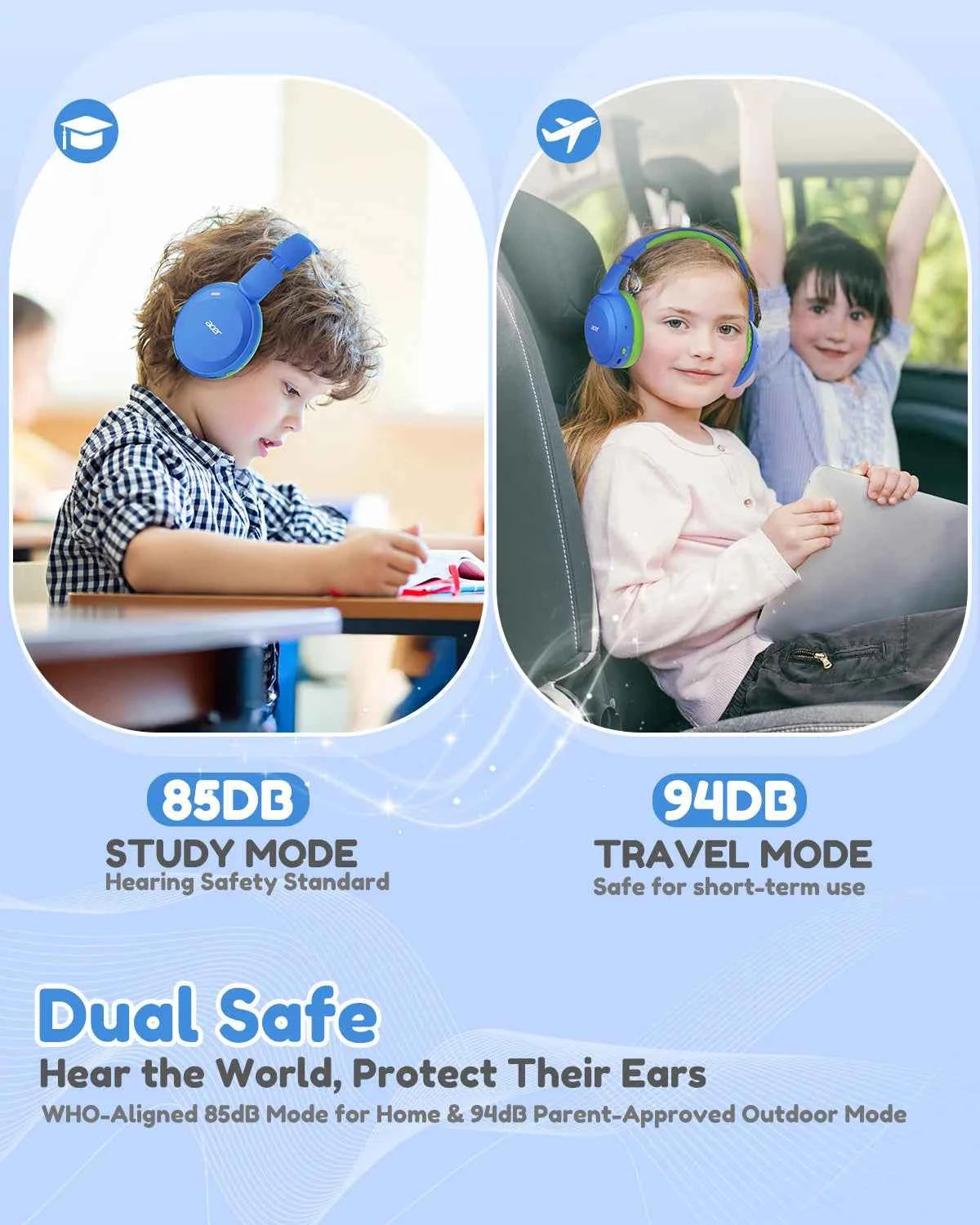 Acer Kids Bluetooth 6.0 Headphones with Built-in Mic 85/94dB Volume Limited Lightweight Over-Ear Wireless Headphones for Kids