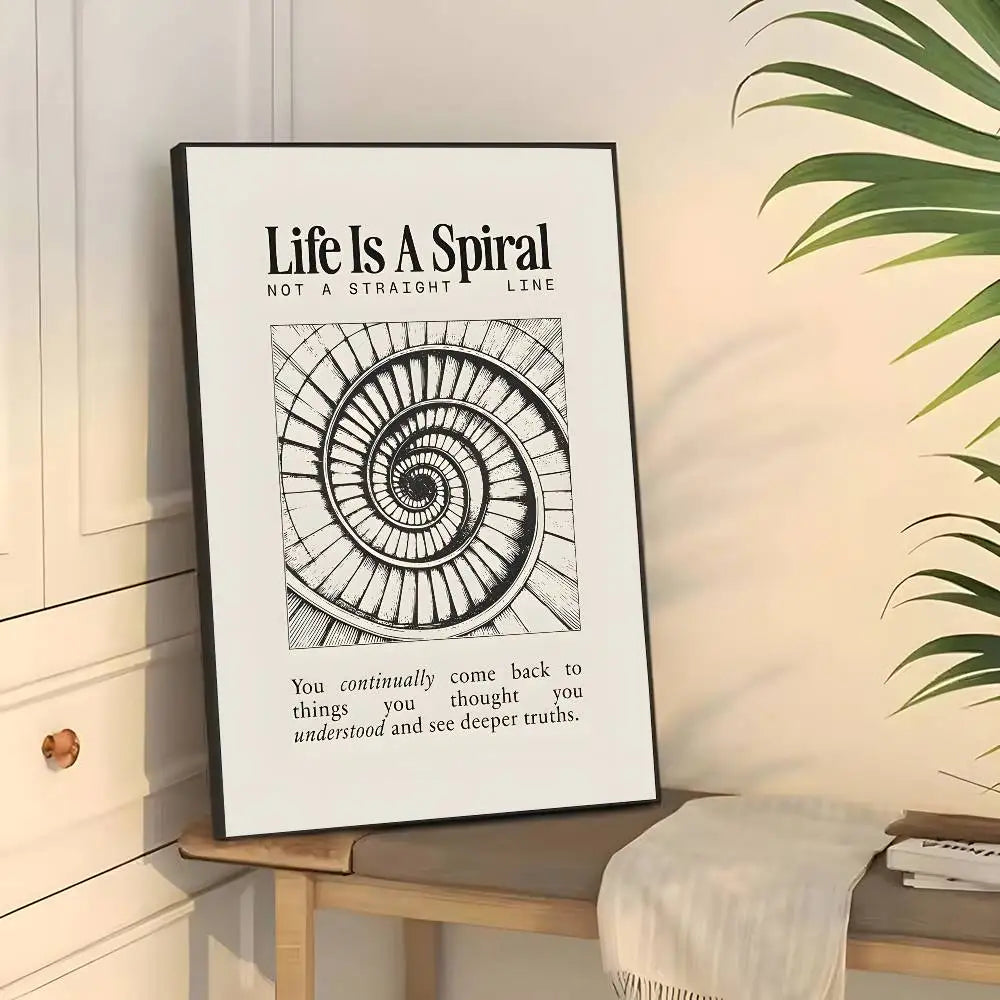 Home decor Life attitude quotes Poster sticky wall waterproof home living room bedroom bar aesthetic decoration