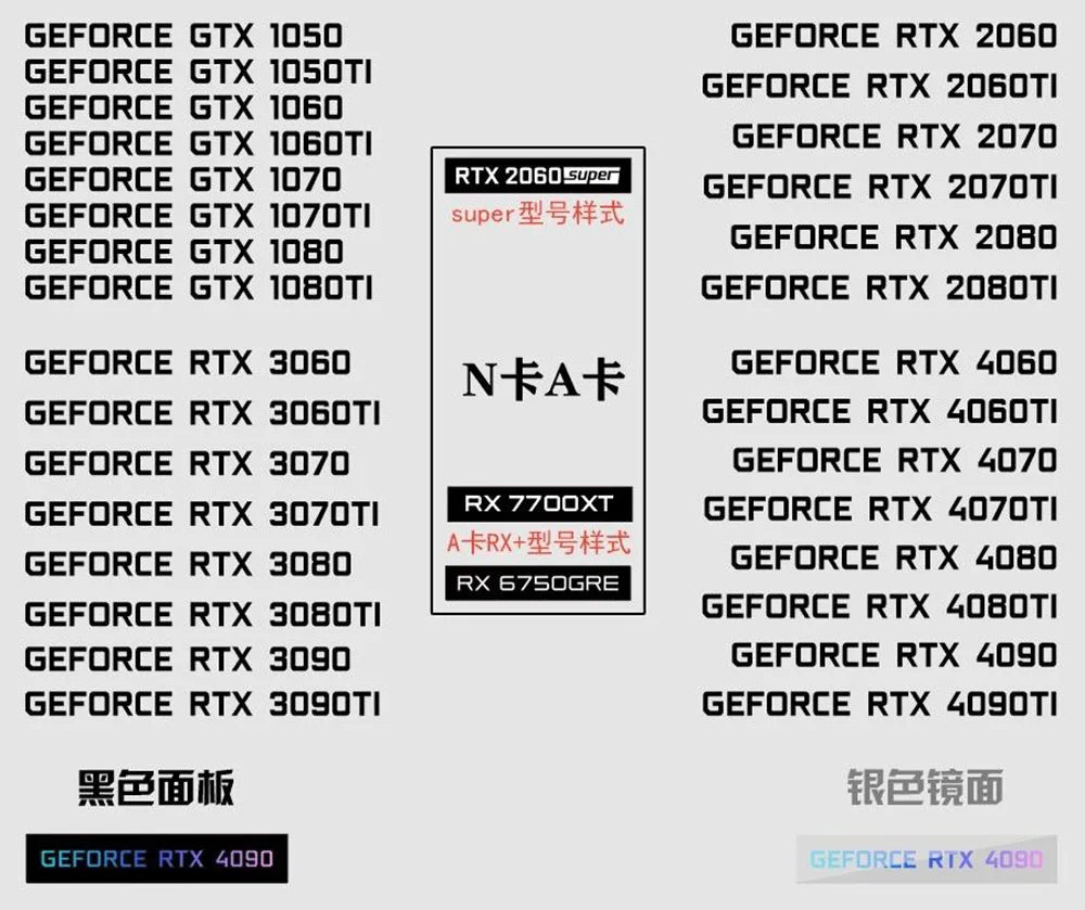 GPU VGA illuminated panel, Graphics card faith light, Logo brand MOD customization 5V ARGB 3PIN AURA SYNC