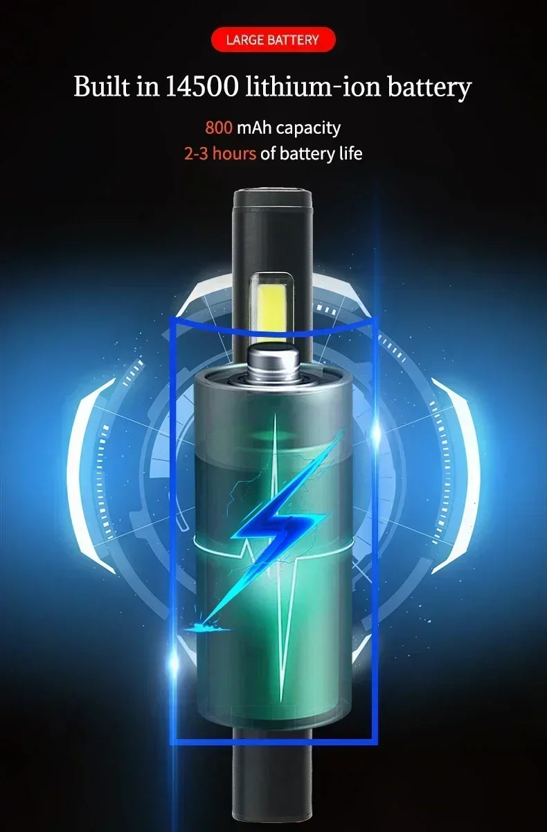 Mini USB Rechargeable LED Flashlights Portable Pocket Pen Clip light for Work Emergency Outdoors Waterproof Lantern with Magnet