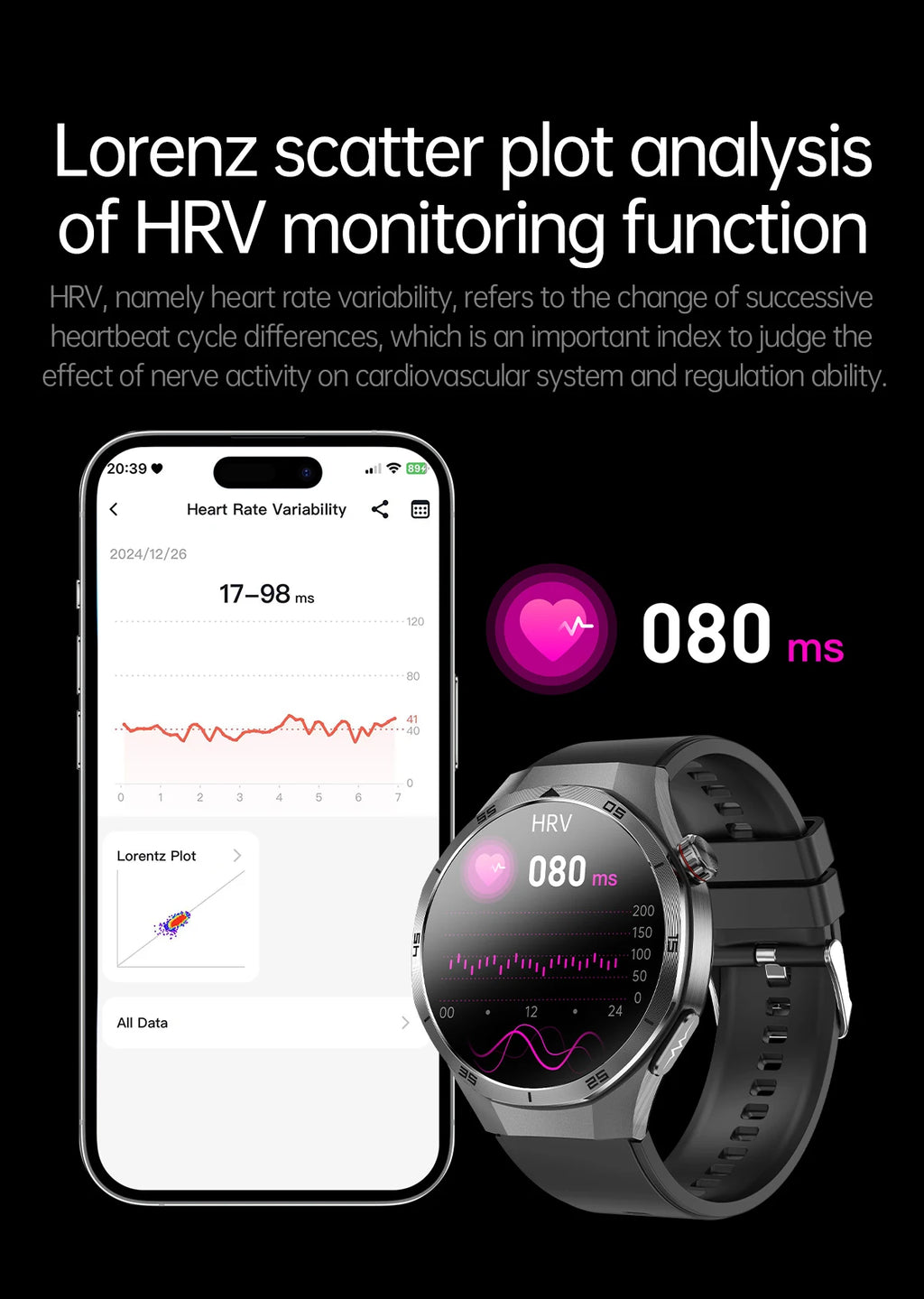 2025 New ECG+PPG Three High treatment Smart Watch Lipids Uric acid Blood pressure Smartwatch Men NFC Sport HD Call Health Clock