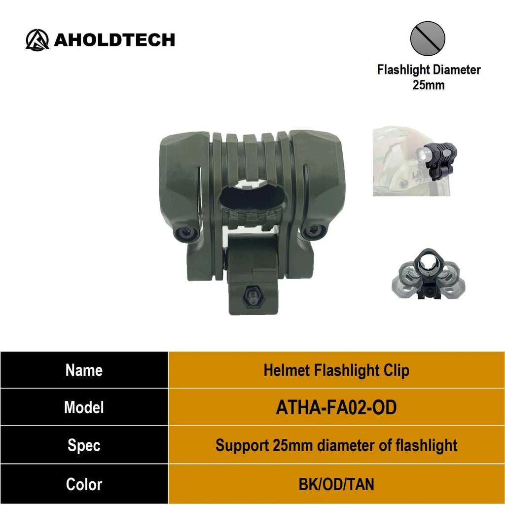 Aholdtech Tactical Bulletproof Helmet Accessories Flashlight Holder Light Clamp And NVG Mount Connector for Gopro Hero Cameras