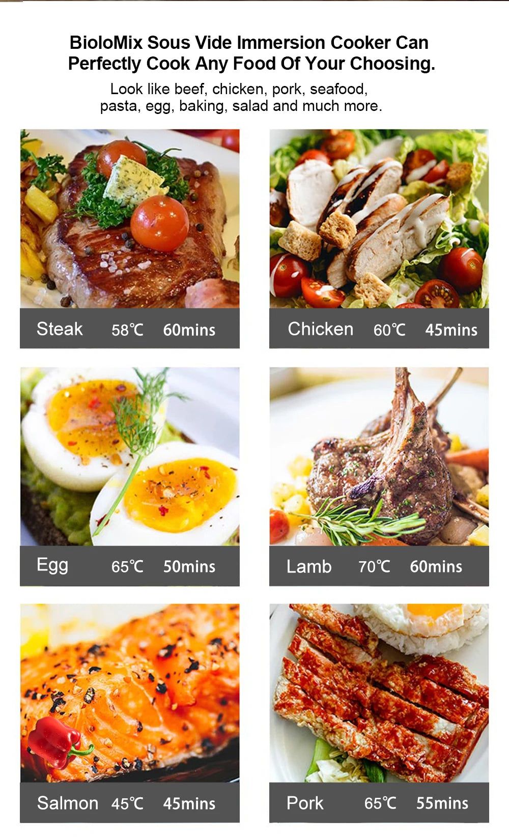BioloMix 5th Generation WiFi Smart APP Control Sous Vide Cooker Stainless Steel IPX7 Waterproof Thermal Immersion Circulator