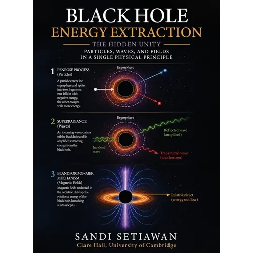Black Hole Energy Extraction: The Hidden Unity of Particles, Waves, and Fields - Hardcover
