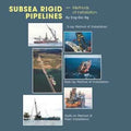 Subsea Rigid Pipelines - Methods of Installation - Paperback