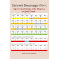 Sanskrit Devanagari Font: Open Type Design, Indic Shaping & Spell Check - Paperback