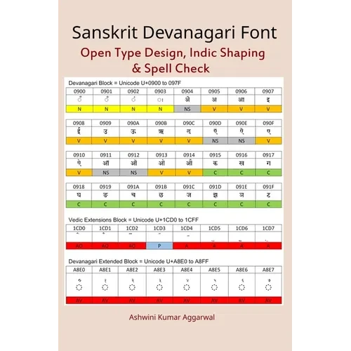 Sanskrit Devanagari Font: Open Type Design, Indic Shaping & Spell Check - Paperback